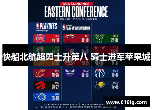 快船北航超勇士升第八 骑士进军苹果城